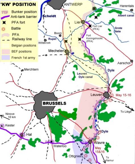 Belgian Fortifications in WWII