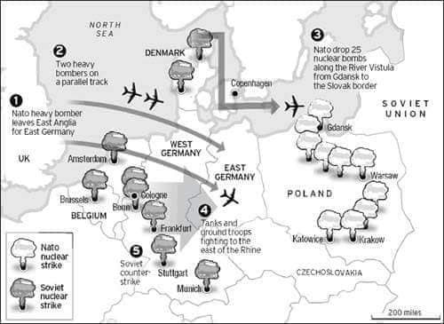 War Game: When generals play "Risk"