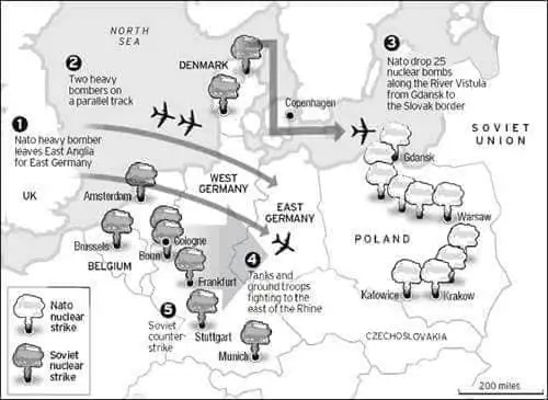 7 Days to the River Rhine Simulation Map