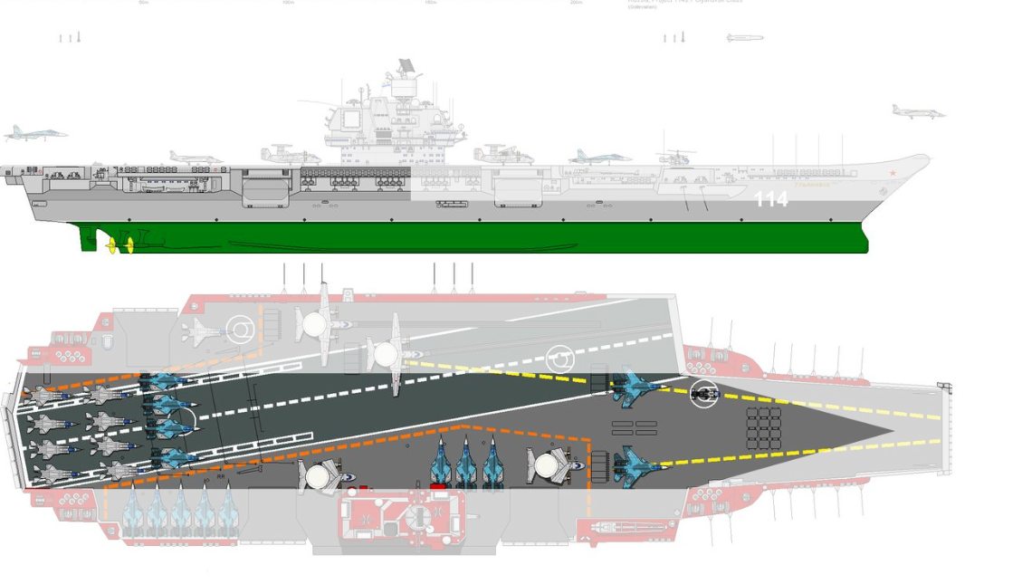 Admiral Kuznetsov aircraft carrier